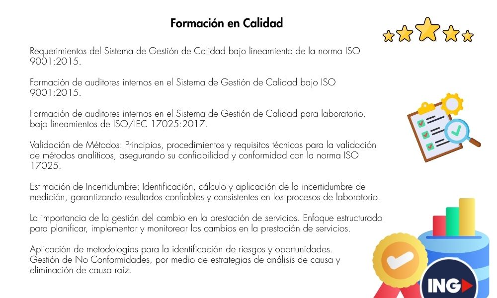 Requerimientos del Sistema de Gestión de Calidad bajo lineamiento de la norma ISO 9001:2015.

Formación de auditores internos en el Sistema de Gestión de Calidad bajo ISO 9001:2015.

Formación de auditores internos en el Sistema de Gestión de Calidad para laboratorio, bajo lineamientos de ISO/IEC 17025:2017.

Validación de Métodos: Principios, procedimientos y requisitos técnicos para la validación de métodos analíticos, asegurando su confiabilidad y conformidad con la norma ISO 17025.

Estimación de Incertidumbre: Identificación, cálculo y aplicación de la incertidumbre de medición, garantizando resultados confiables y consistentes en los procesos de laboratorio. entre otros